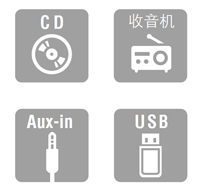 ISX-803